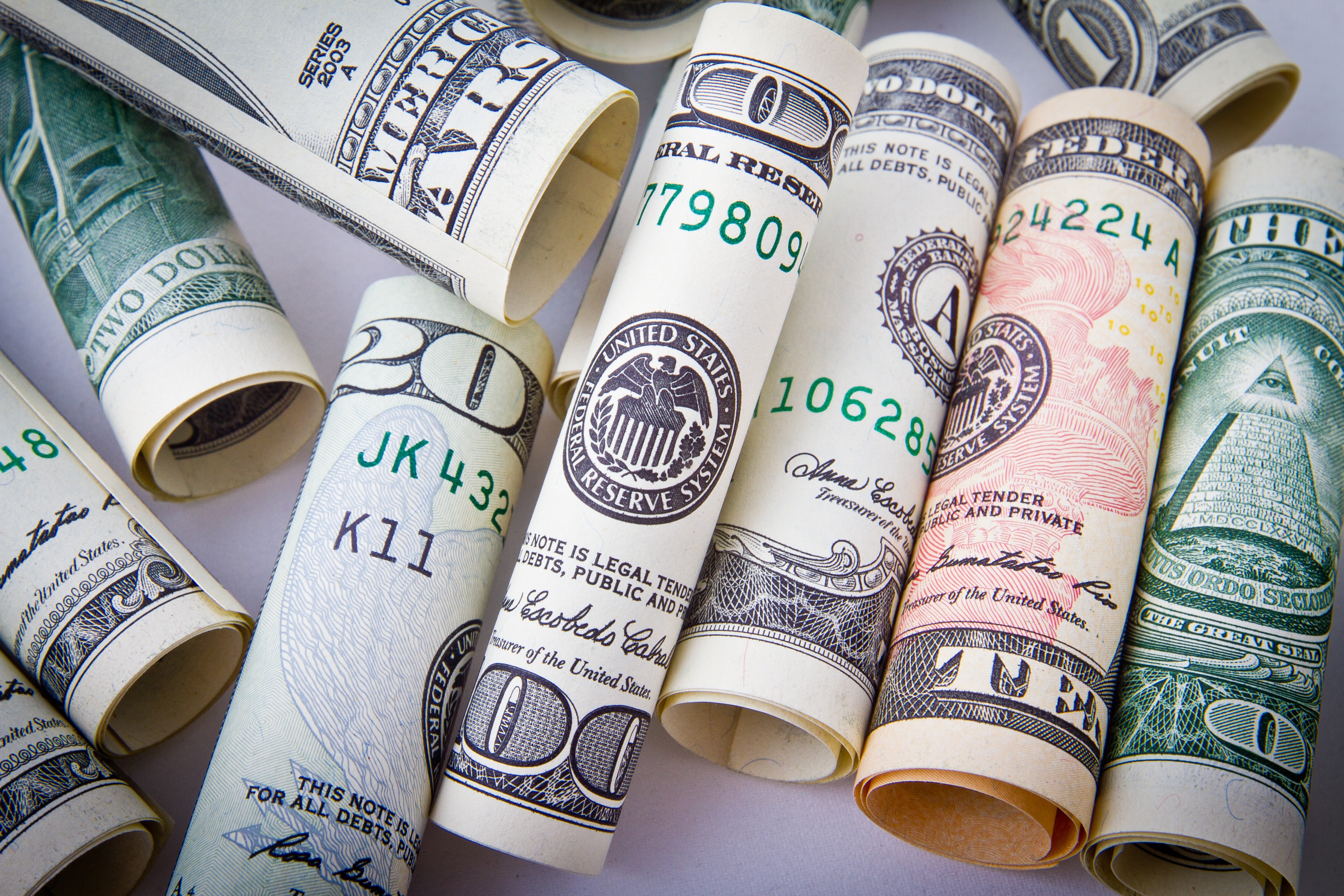 Market Review and Forecast 2019