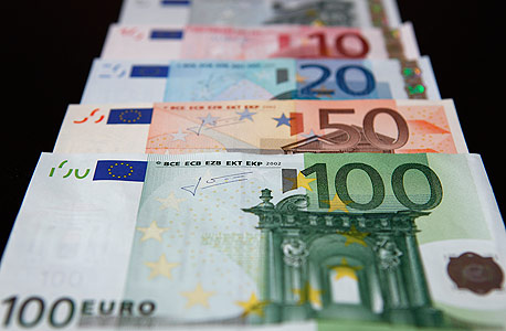The Israeli bank buys foreign currency